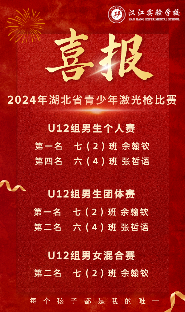 我校两名学生在2024年湖北省青少年激光枪比赛中荣获佳绩