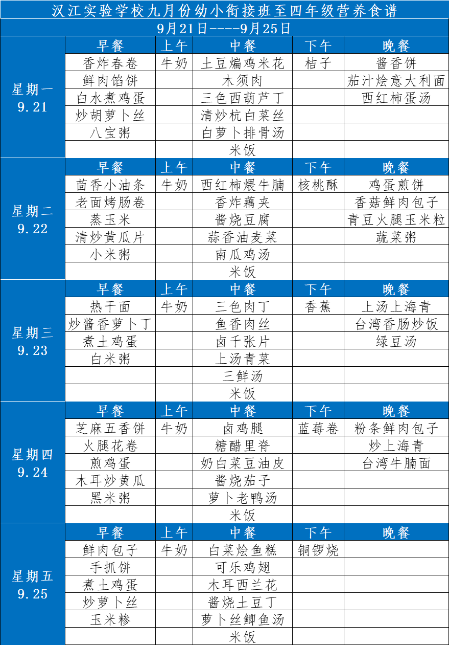 幼小衔接班至四年级食谱20200921-26.png