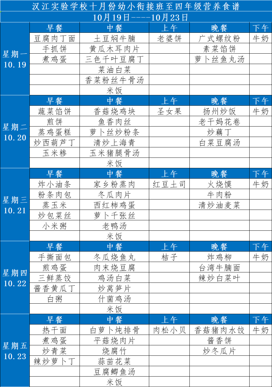 汉江实验学校2020年10月19日-24日学生食谱公示