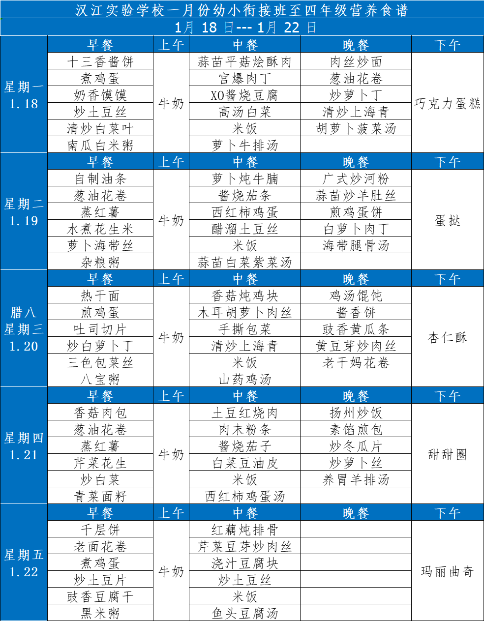 汉江实验学校2021年1月18日-2021年1月23日学生食谱公示