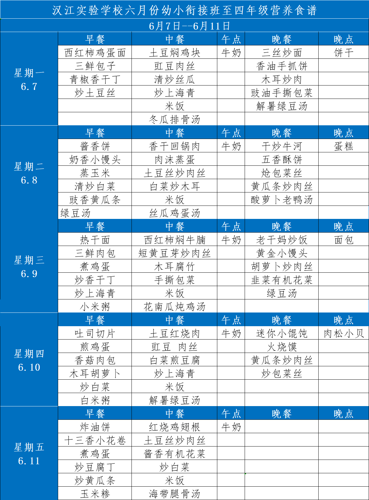 汉江实验学校2021年6月7日-2021年6月12日学生食谱公示